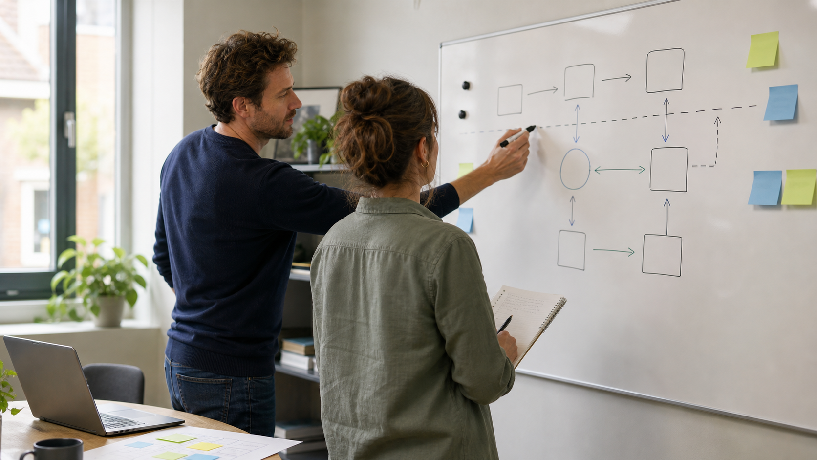 Twee mensen tekenen op een whiteboard waar een mens moet overnemen in een werkproces